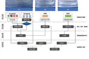 难救主！景菡一11中7拿到18分3板3助2断