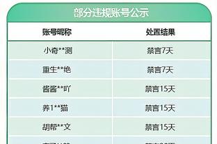 张路晒照悼念贝肯鲍尔：1996年我陪他们夫妇游览雍和宫