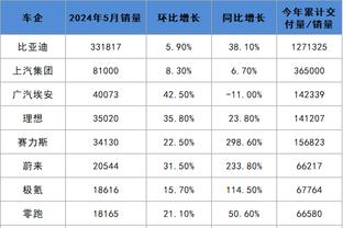 188金宝搏网app地址截图1