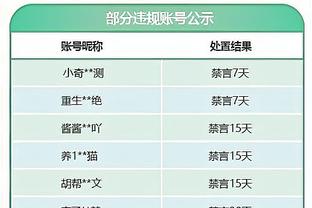 躺一把！爱德华兹9中4得到9分3篮板6助攻&正负值+41全场最高