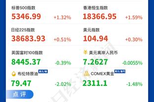 ✊能赢几座？梅西2024年最多有机会冲击8个冠军❗